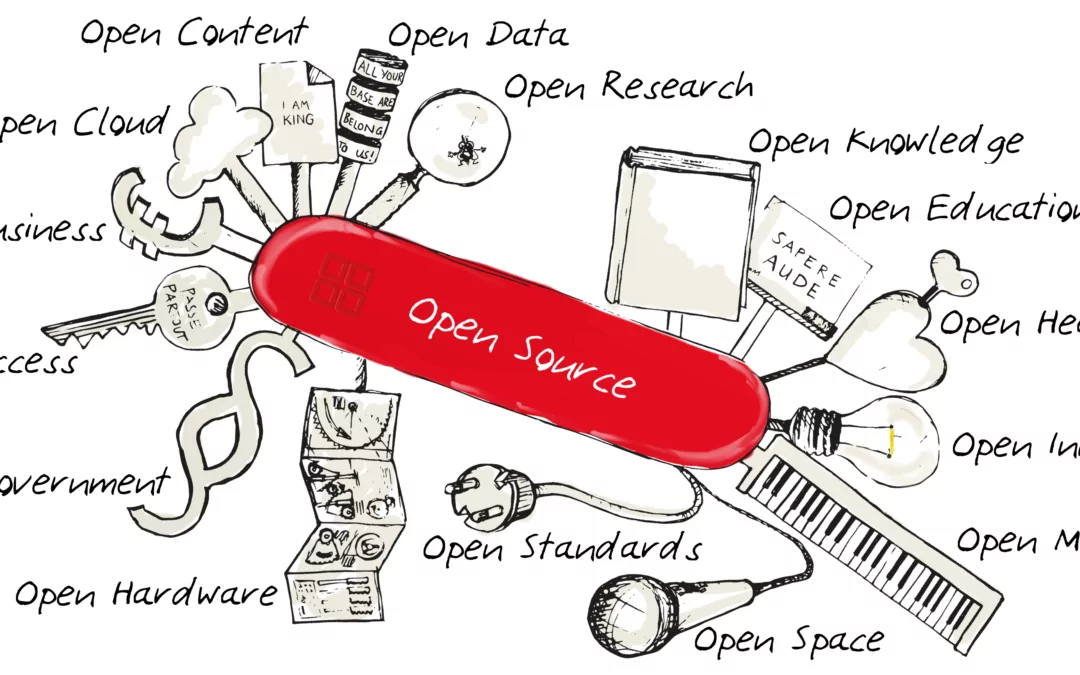 10 systemrelevante quelloffene Open-Source Softwares, die der Staat unterstützen sollte.
